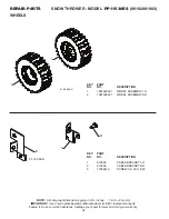 Предварительный просмотр 36 страницы Poulan Pro 421474 Owner'S Manual