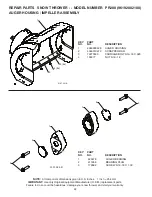 Предварительный просмотр 22 страницы Poulan Pro 421602 Owner'S Manual