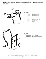 Предварительный просмотр 26 страницы Poulan Pro 421602 Owner'S Manual