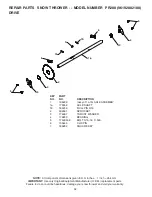 Предварительный просмотр 32 страницы Poulan Pro 421602 Owner'S Manual