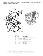 Предварительный просмотр 33 страницы Poulan Pro 421602 Owner'S Manual