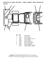 Предварительный просмотр 37 страницы Poulan Pro 421602 Owner'S Manual