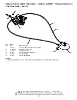 Предварительный просмотр 25 страницы Poulan Pro 421888 Owner'S Manual