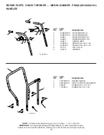 Предварительный просмотр 26 страницы Poulan Pro 421888 Owner'S Manual