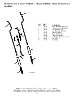 Предварительный просмотр 28 страницы Poulan Pro 421888 Owner'S Manual