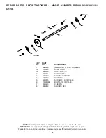 Предварительный просмотр 32 страницы Poulan Pro 421888 Owner'S Manual