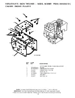 Предварительный просмотр 33 страницы Poulan Pro 421888 Owner'S Manual