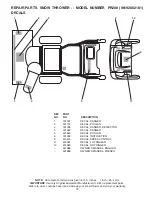 Предварительный просмотр 37 страницы Poulan Pro 421888 Owner'S Manual