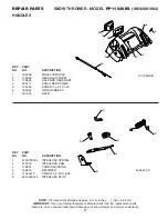 Предварительный просмотр 27 страницы Poulan Pro 421895 Owner'S Manual