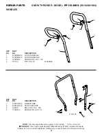 Предварительный просмотр 28 страницы Poulan Pro 421895 Owner'S Manual