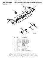 Предварительный просмотр 29 страницы Poulan Pro 421895 Owner'S Manual