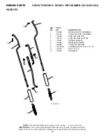 Предварительный просмотр 30 страницы Poulan Pro 421895 Owner'S Manual