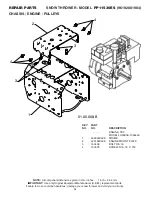 Предварительный просмотр 34 страницы Poulan Pro 421895 Owner'S Manual