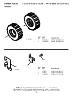 Предварительный просмотр 36 страницы Poulan Pro 421895 Owner'S Manual