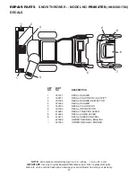 Preview for 37 page of Poulan Pro 421899 Owner'S Manual