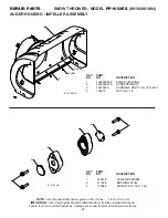 Предварительный просмотр 22 страницы Poulan Pro 421918 Owner'S Manual