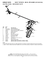 Предварительный просмотр 24 страницы Poulan Pro 421918 Owner'S Manual