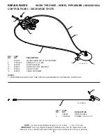 Предварительный просмотр 25 страницы Poulan Pro 421918 Owner'S Manual