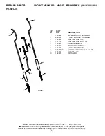 Предварительный просмотр 28 страницы Poulan Pro 421918 Owner'S Manual