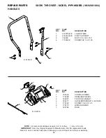 Предварительный просмотр 29 страницы Poulan Pro 421918 Owner'S Manual