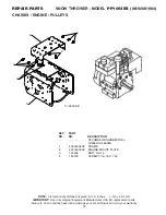 Предварительный просмотр 33 страницы Poulan Pro 421918 Owner'S Manual