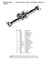 Предварительный просмотр 35 страницы Poulan Pro 421918 Owner'S Manual