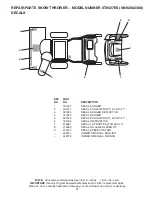 Предварительный просмотр 37 страницы Poulan Pro 422071 Owner'S Manual