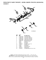 Preview for 27 page of Poulan Pro 422075 Owner'S Manual