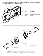 Предварительный просмотр 22 страницы Poulan Pro 422077 Owner'S Manual