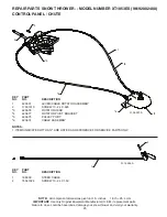 Предварительный просмотр 25 страницы Poulan Pro 422077 Owner'S Manual