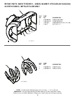 Предварительный просмотр 22 страницы Poulan Pro 422078 Owner'S Manual