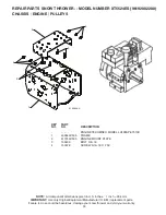 Предварительный просмотр 33 страницы Poulan Pro 422078 Owner'S Manual