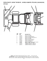 Предварительный просмотр 37 страницы Poulan Pro 422078 Owner'S Manual