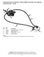 Предварительный просмотр 25 страницы Poulan Pro 424003 Owner'S Manual