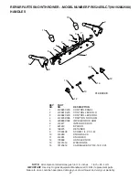 Предварительный просмотр 27 страницы Poulan Pro 424003 Owner'S Manual