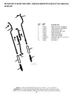 Предварительный просмотр 28 страницы Poulan Pro 424003 Owner'S Manual