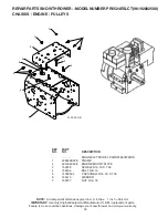 Предварительный просмотр 33 страницы Poulan Pro 424003 Owner'S Manual