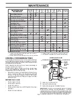 Preview for 13 page of Poulan Pro 424008 Operator'S Manual