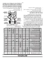 Preview for 36 page of Poulan Pro 424008 Operator'S Manual