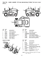 Preview for 14 page of Poulan Pro 424009 Repair Parts Manual