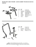 Предварительный просмотр 26 страницы Poulan Pro 424053 Owner'S Manual