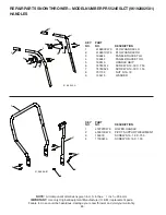 Предварительный просмотр 26 страницы Poulan Pro 424704 Owner'S Manual