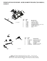 Предварительный просмотр 29 страницы Poulan Pro 424704 Owner'S Manual