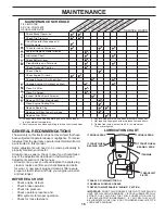 Preview for 15 page of Poulan Pro 424999 Operator'S Manual