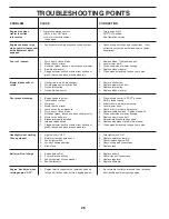 Preview for 26 page of Poulan Pro 424999 Operator'S Manual