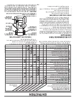 Preview for 46 page of Poulan Pro 424999 Operator'S Manual