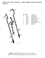 Предварительный просмотр 28 страницы Poulan Pro 428510 Owner'S Manual