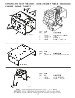 Предварительный просмотр 33 страницы Poulan Pro 428510 Owner'S Manual