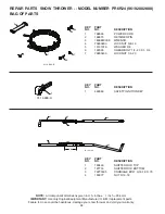 Предварительный просмотр 36 страницы Poulan Pro 428510 Owner'S Manual