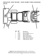 Предварительный просмотр 37 страницы Poulan Pro 428510 Owner'S Manual